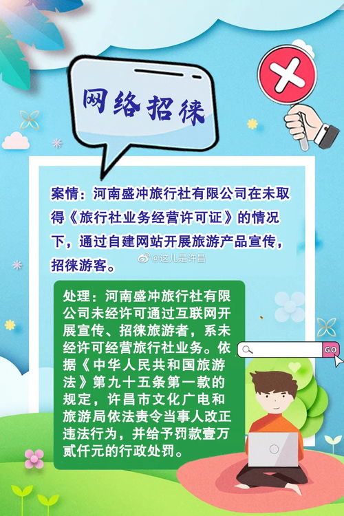 旅行社旅游业务概览