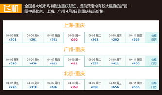 五星三峡游 与挚爱同享奢华浪漫之旅